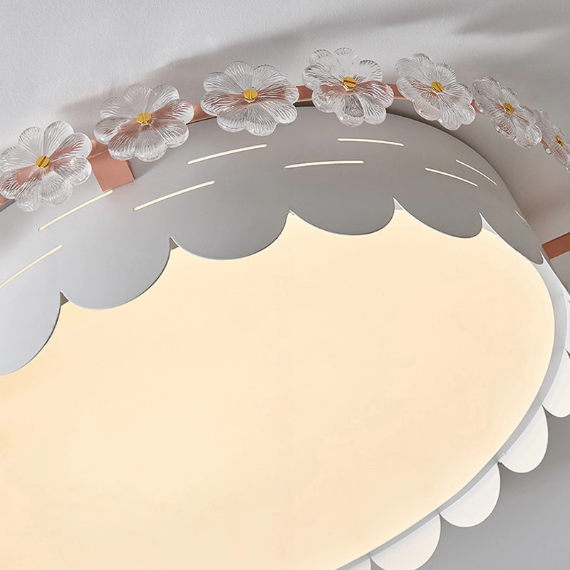 Потолочный светильник MELITTA