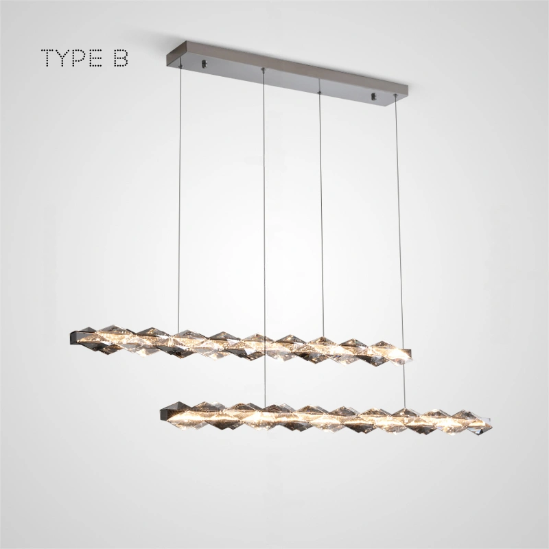 Тип B