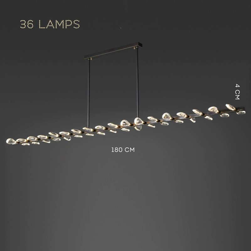 36 LED