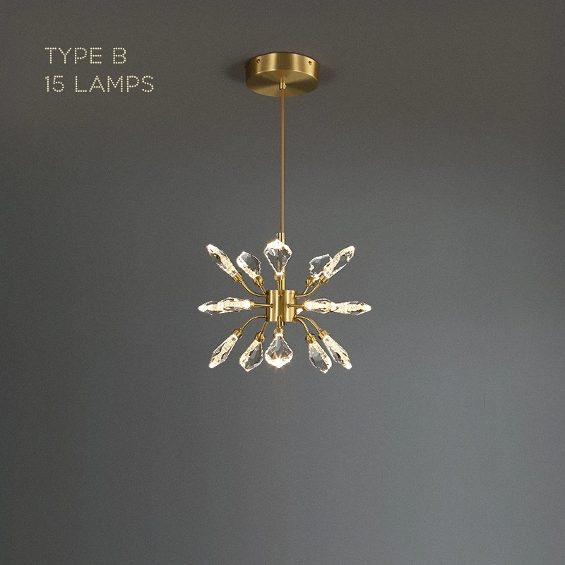 Тип B. 15 источников