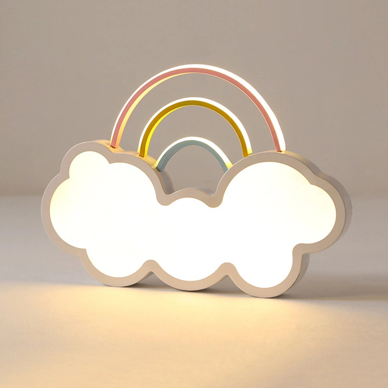 Потолочный светильник SUMMER