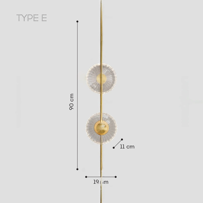 Тип E