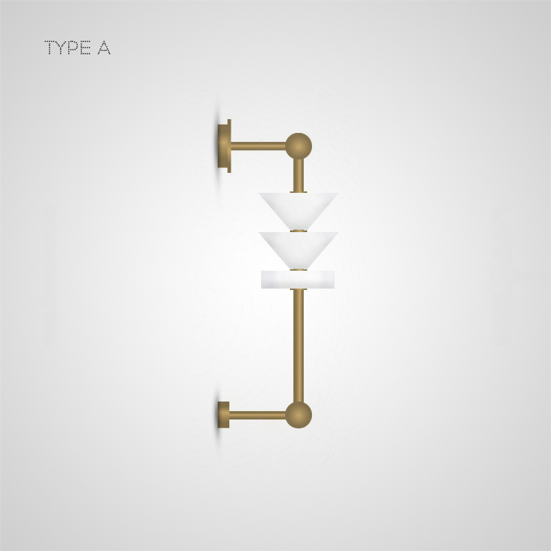 Тип A
