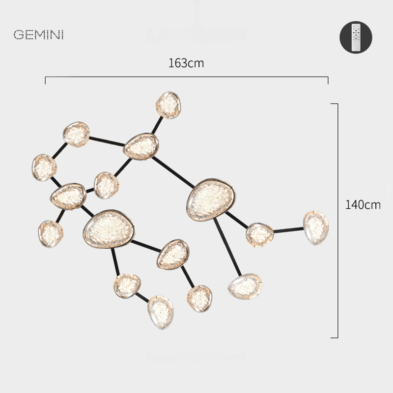 Модель Gemini (Близнецы)