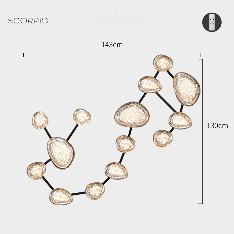 Модель Scorpio (Скорпион)