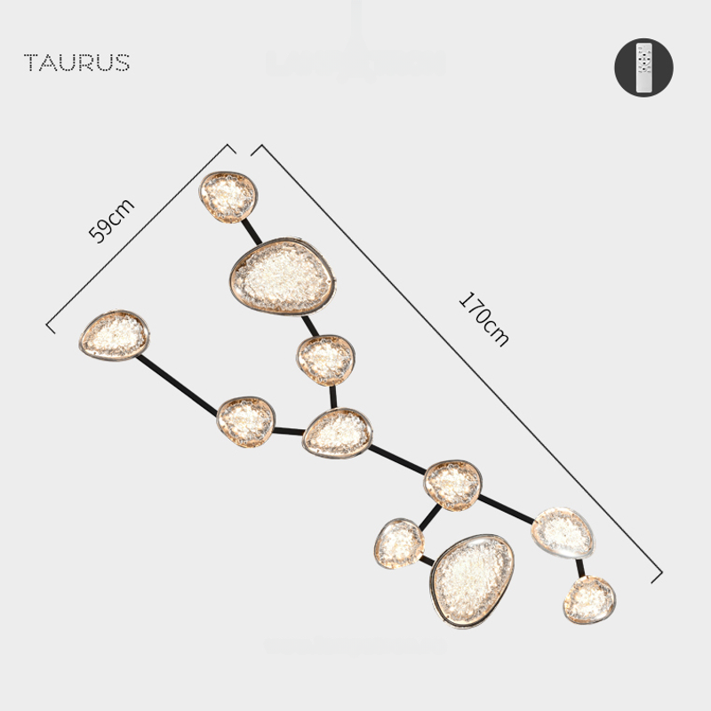 Модель Taurus (Телец)