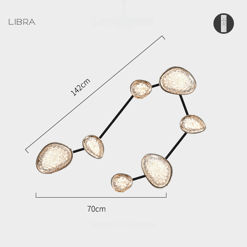 Модель Libra (Весы)