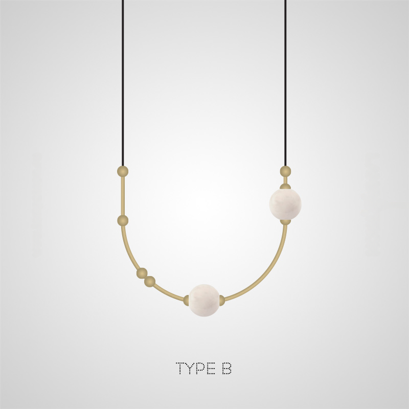 Тип B