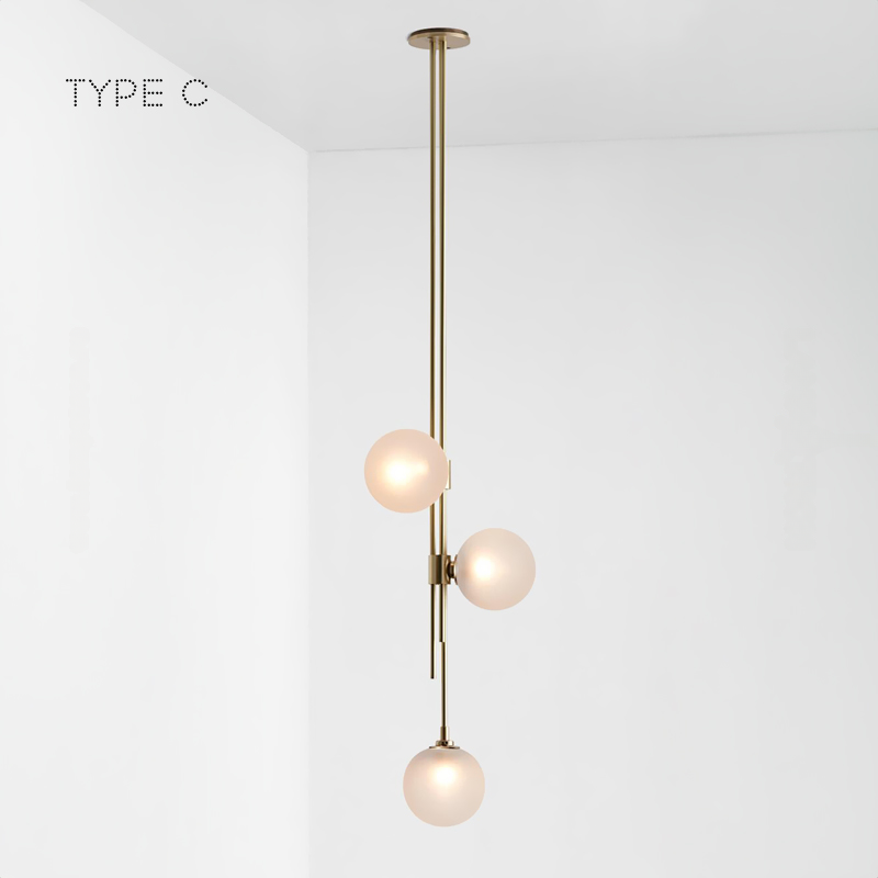 Тип C