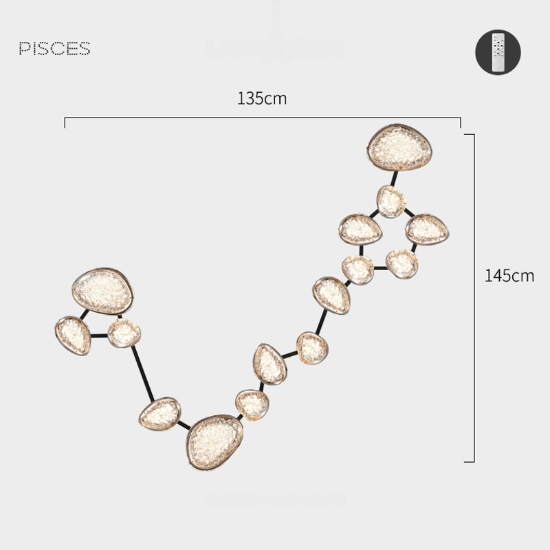 Модель Pisces (Рыбы)
