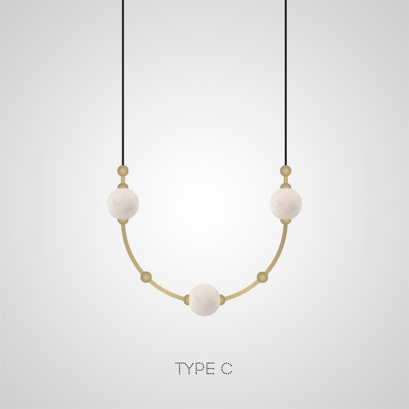 Тип C