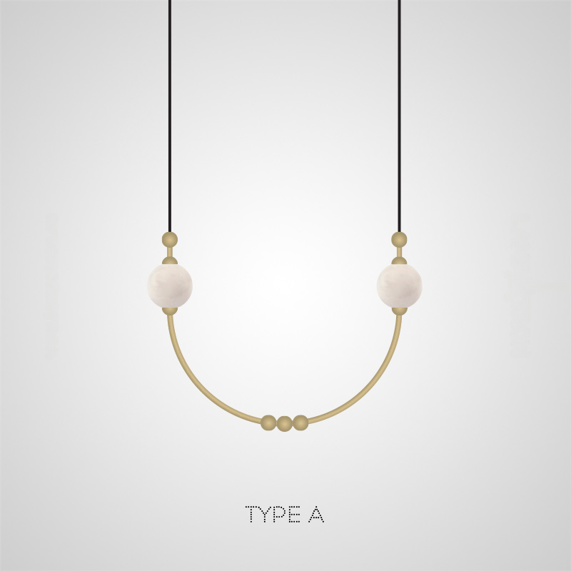 Тип A